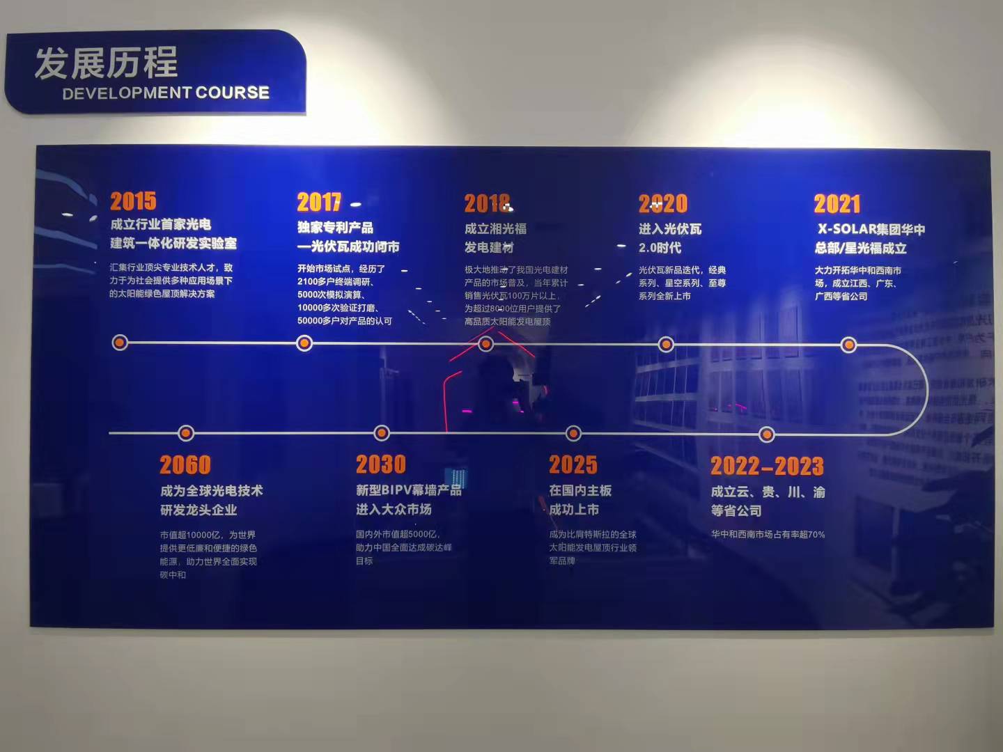 ݹ񽻸ϵͳʽ         ҵܷʱ