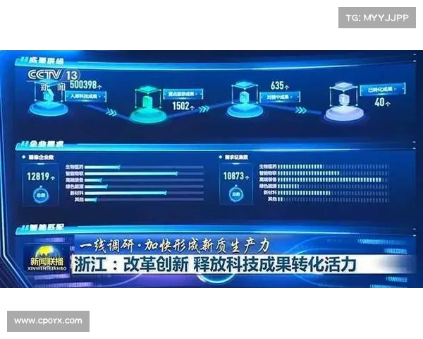 在更广阔的舞台上激发新动能推动浙江跨越式发展 在更广阔的舞台上激发新动能推动浙江跨越式发展