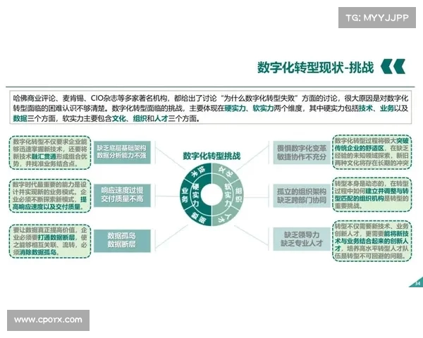 数字化转型浪潮下的世界电信日 以九组数据感知未来发展趋势 数字化转型浪潮下的世界电信日 以九组数据感知未来发展趋势